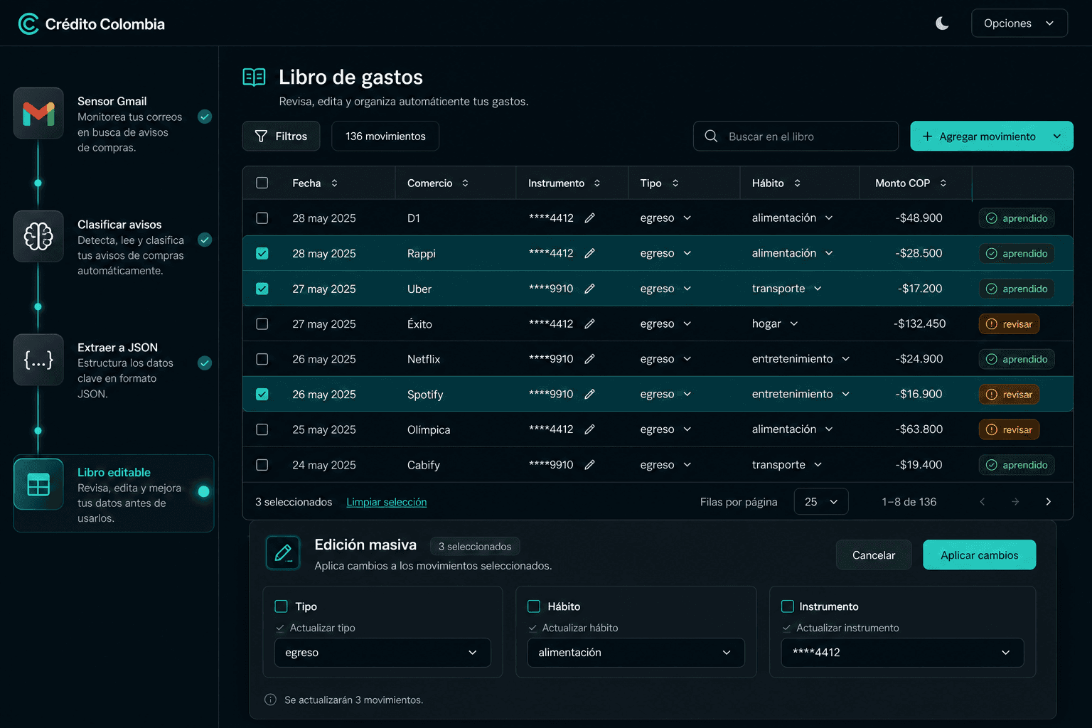Mockup de ejemplo: libro y pipeline Gmail
